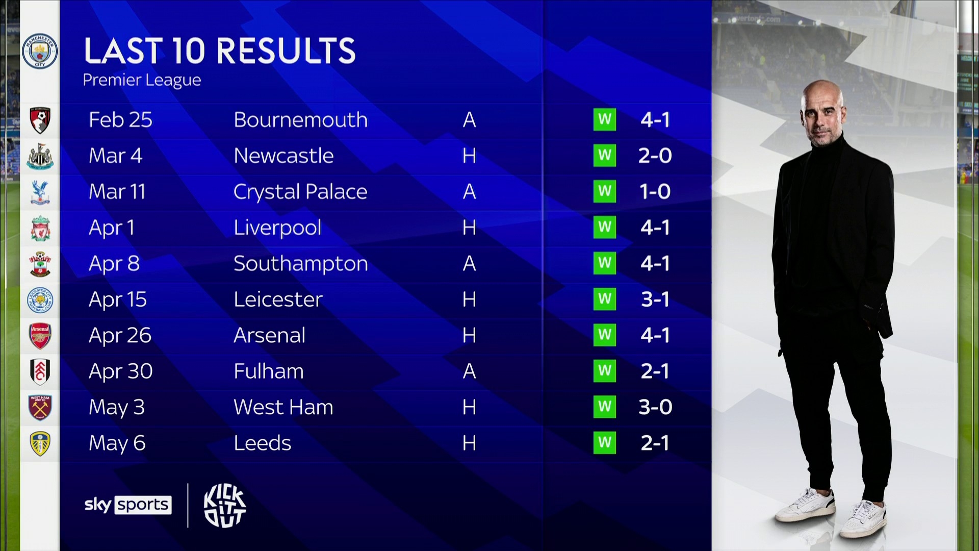 炉膛一体动物油熬练直烧锅